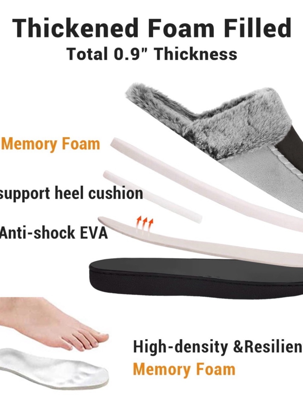 Vonmay Cozy Women's Faux Fur Lined Slip-On Slippers in Gray Size XL or 11-12 - Picture 7 of 9